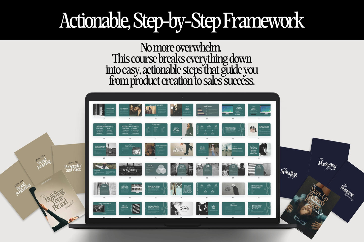 Masterclass | How to Build a 6-Figure Digital Product Brand