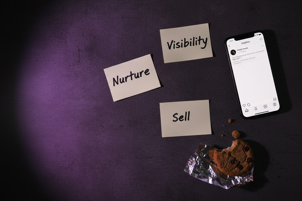 three-task content plan for ADHD creators — visibility nurture and sell cards on a dark desk