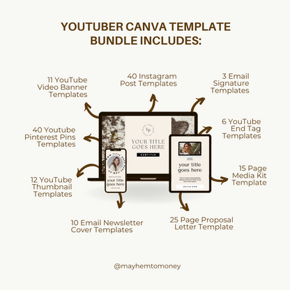 YouTuber Canva Template Bundle for Social Media Branding